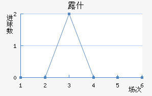 ¶ʲ