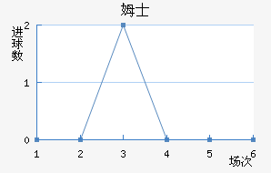 ķʿ