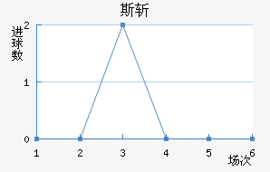 ˹ն