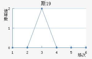 ˹޿ɺU19