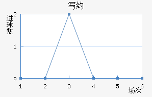 дԼ½