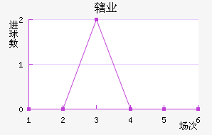 Ͻҵ