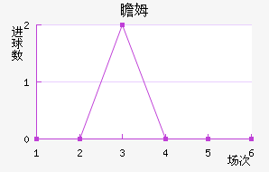 հķ