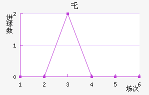 ر³˽