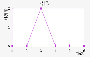 鿨˹