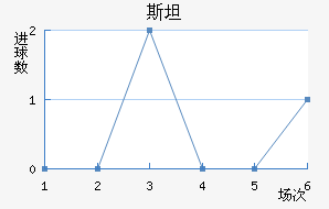 ˹̹½