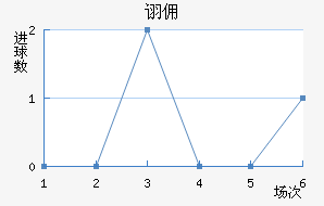 ڼӶ
