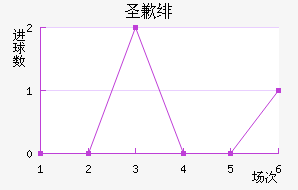 ʥǸ糿