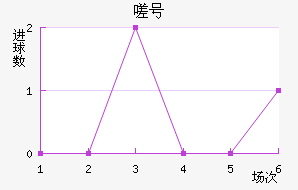 ൺţ