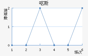 Ż˹