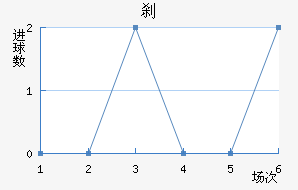 ɲ