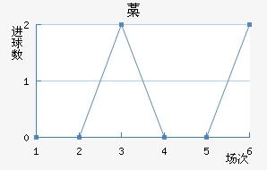 ޻