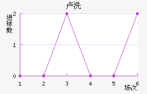 ¬ϴ