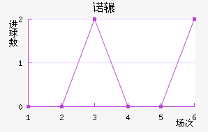 ŵշƽ