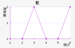 Ǹ˹