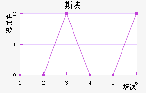 ˹Ͽ