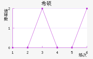 ϣ˶