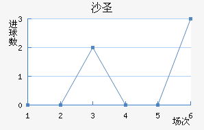 ɳʥ