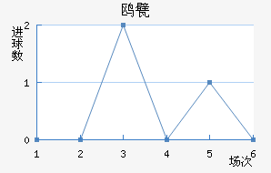 Ÿ궡ǽ
