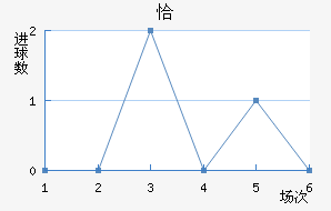 ǡѸٽ