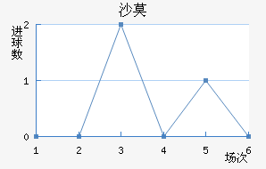 ɳĪֽ