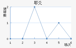 Үسǽ