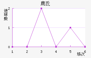 ¹ص˹ʹ