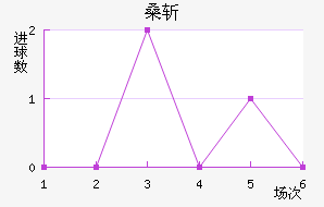 ɣնǽ