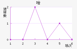 ɶϽ