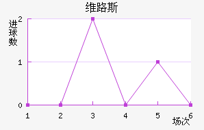 ά·˹