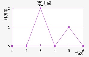 ϼʷ׿ս
