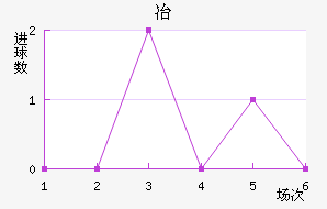 Ȱ˹ұ