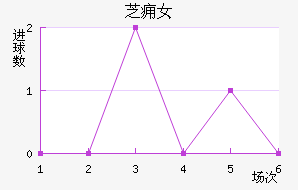 ֥ӸŮ
