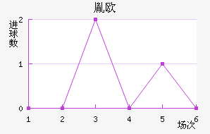 طŷ