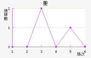 ޿