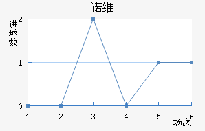 ŵά½