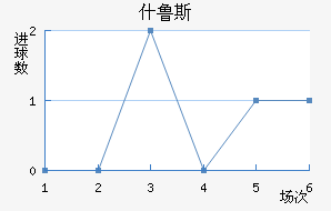 ʲ³˹