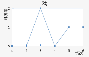 Ϸǽ