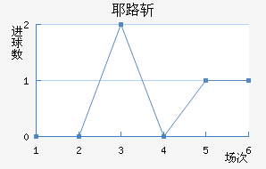 Ү·ն