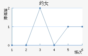 ԼŮ