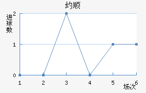 Լ˳ǽ