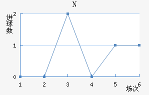 NKղ