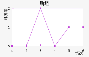 ˹̹½
