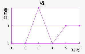 ʼκǽ