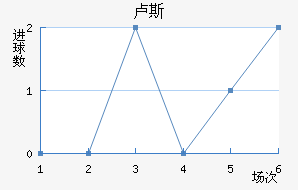 µ¬˹觽