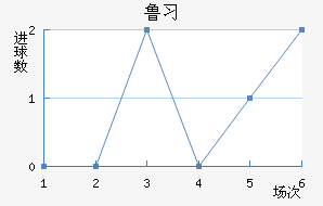 ³ϰ½