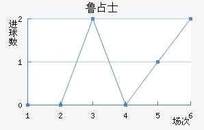 ³ռʿ