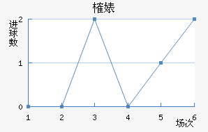 ȶ滪ն