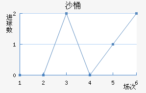 ɳͰ