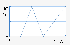 ̷屩ͽ